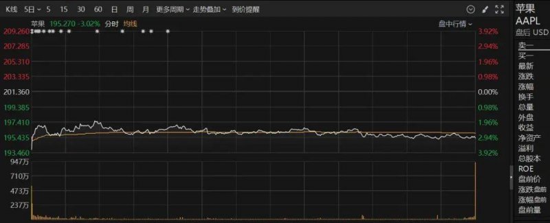 众汇外汇官网交易程序测评平台利用攻略，你准备好掌握它了吗？