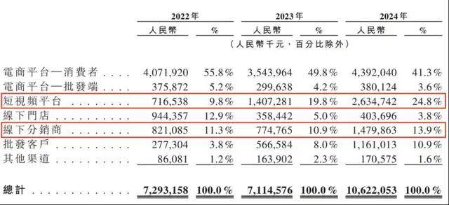众汇wetrade官网股票牛市一般维持多久？2020大牛市发生
